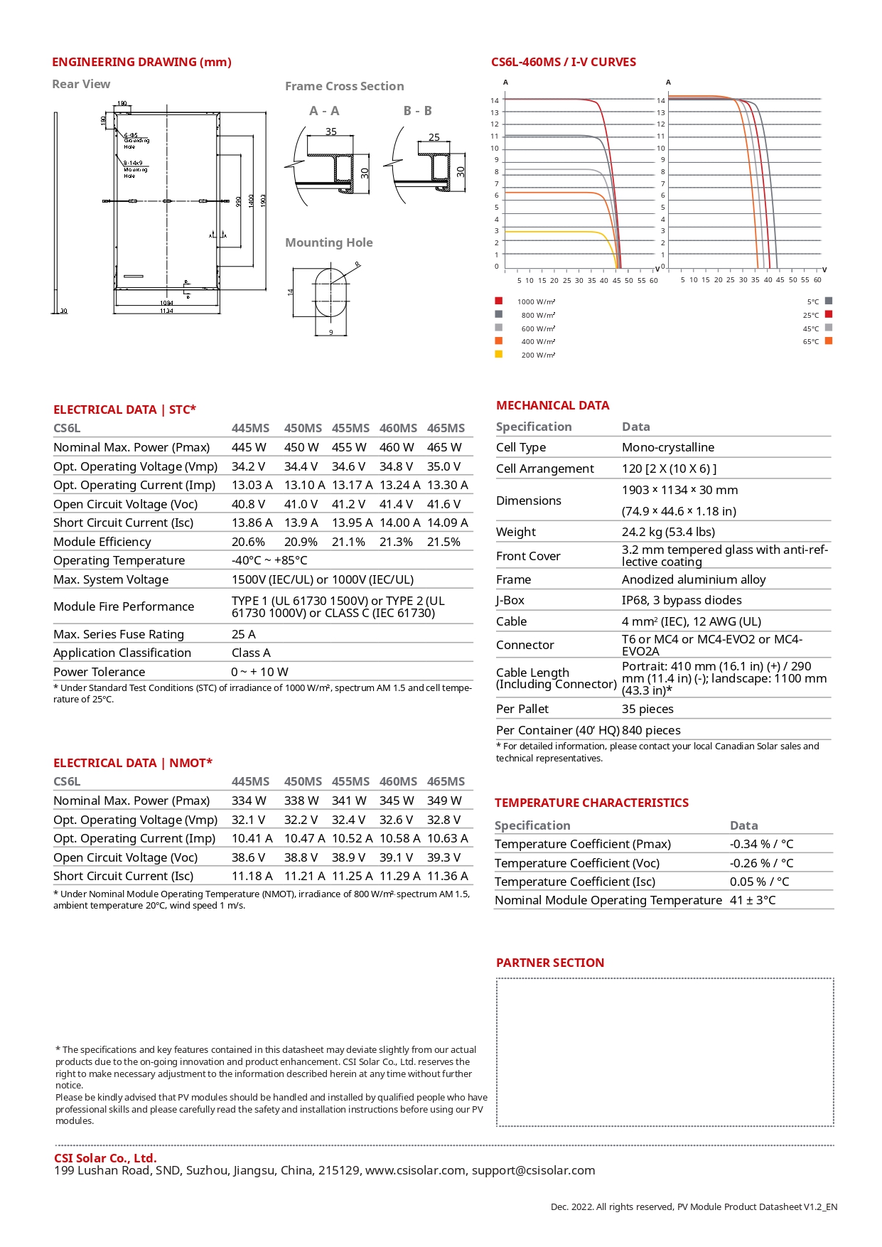 CS6L