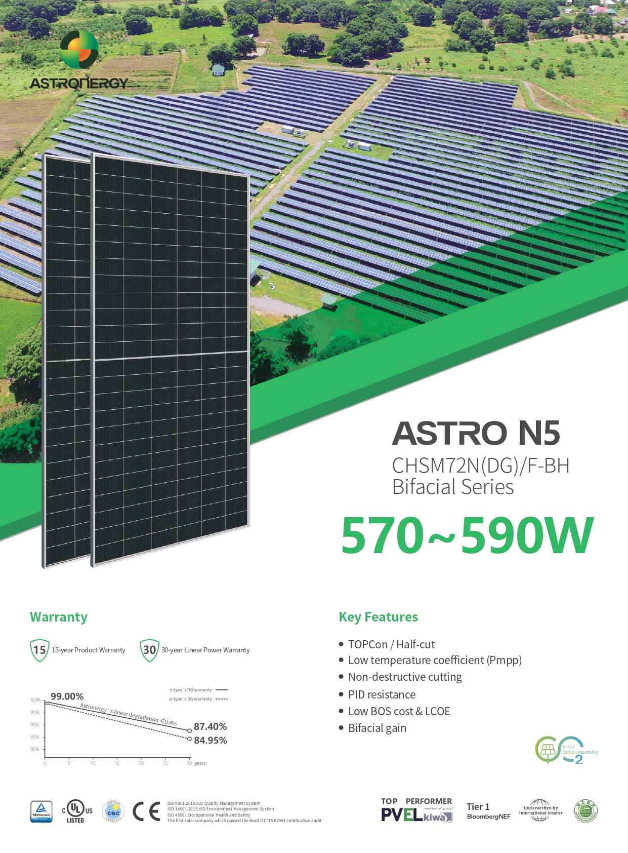 Сонячна панель Astronergy 575 Вт CHSM72N(DG)/F-BH - 23Solar