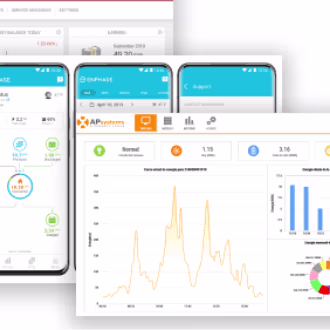 Онлайн-моніторинг роботи сонячної електростанції на екрані смартфона